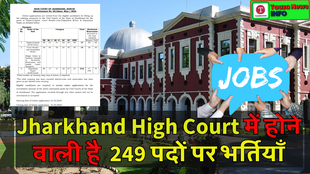 Jharkhand High Court job : कुल 249 पद उपलब्ध,salary 1,42,000